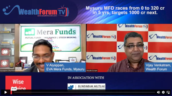 Mysuru MFD races from 0 to 320cr in 5 yrs; targets 1000cr next